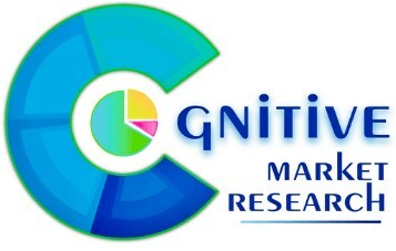 Cognitive_Market_Research_Logo