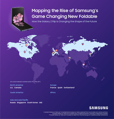 Mapping the Rise of Samsung's Game Changing New Foldable (CNW Group/Samsung Electronics Canada)