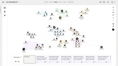 Othelia creates a living map of narrative relationships from any source material—scripts, novels, articles, video—tracking how each character's arc influences plot progression, how timeline changes ripple through storylines, and where thematic elements intersect across scenes.