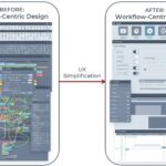 Beyond the Button: Designing Intuitive Software for Content Creation Workflows