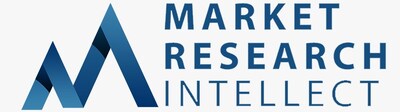 Market Research Intellect Logo Market Research Intellect Logo