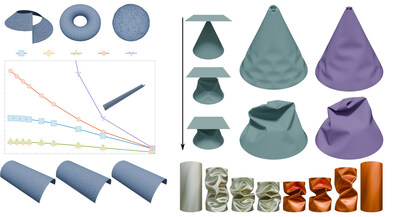 &ldquo;Better Bending: Analysis, Construction and Verification of Discrete Bending Models for Kirchhoff-Love Shells&rdquo;. Image credit: All authors contributed equally to this work